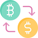 Customizable Trading Plans